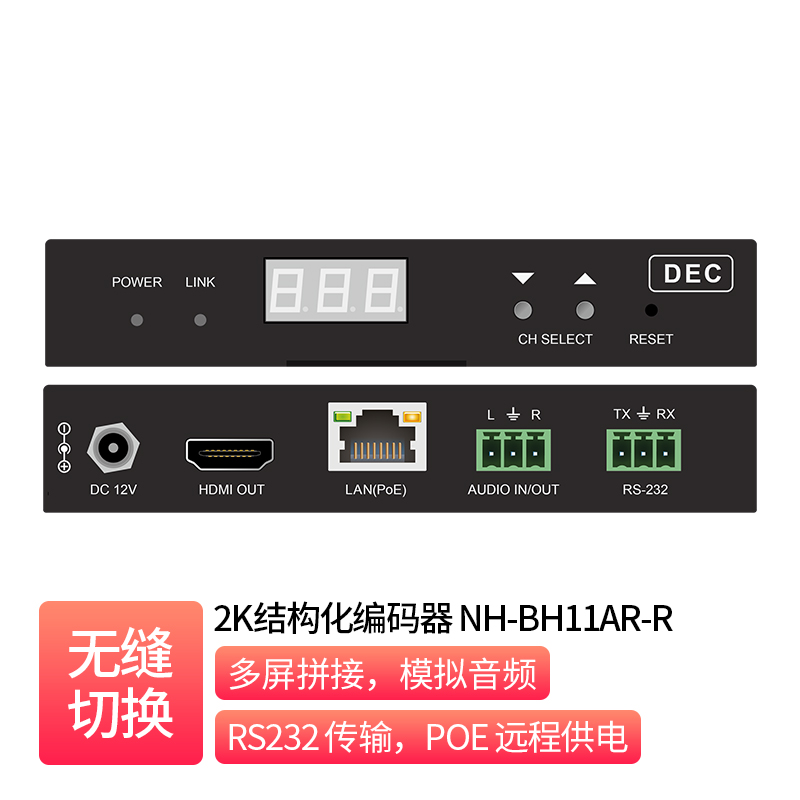 2K 结构化解码器