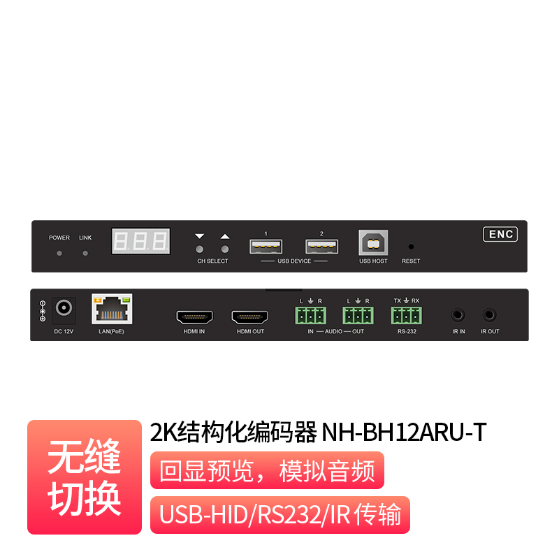 2K 结构化带KVM编码器