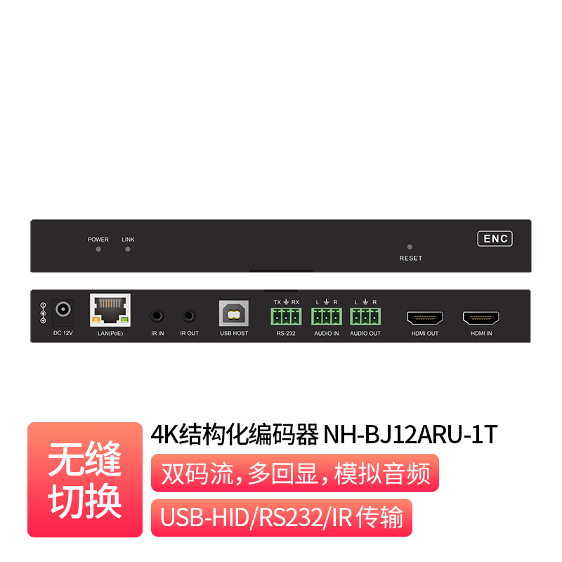 4K 结构化编码器