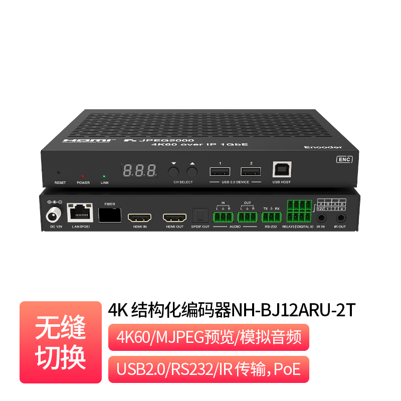 4K60 结构化编码器